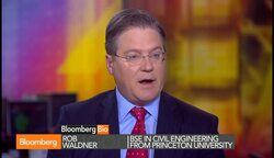 Will HK Protests Disrupt Financial Path to China? News Clip