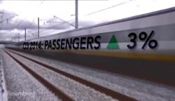 Eurostar Unveils New Train Fleet With Ferrari Roots News Clip