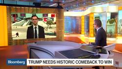 Bloomberg Poll Shows Clinton, Trump 9 Point Gap News Clip