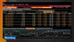 Inside the State of the Canadian Economy News Clip