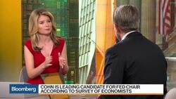 Cohn Emerging as Favorite to Lead the Fed News Clip