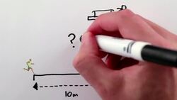 Usain Bolt vs. Gravity Instructional Video