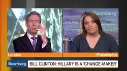 Did Bill Clinton's 'Change-Maker' Speech Work? News Clip