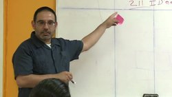 VOICED: Courting the Latino vote in California News Clip