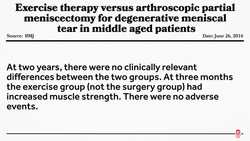 Knee Surgery Doesn't Improve Outcomes, but We Still Do A LOT of Them Instructional Video
