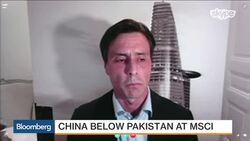 What Are the Biggest Risks to Pakistan's Markets? News Clip