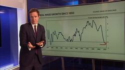 Bank of England governor Mark Carney makes globalisation warning News Clip