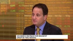 Options Insight: How to Play Alibaba News Clip