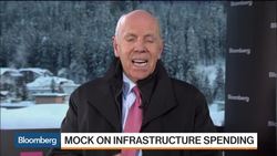 Ontario Teachers' Mock on Pension Fund Challenges News Clip