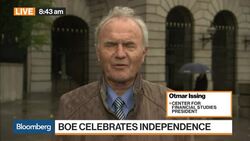 Central Banks Don’t Understand Inflation, Says Issing News Clip