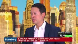 Bank of America Profit Hit by Wealth-Management Revenue News Clip