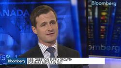 UBS' Shaw: Question Supply Growth For Base Metals in 2017 News Clip