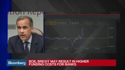 BOE's Carney: MPC Will Address Brexit Vote Consequences News Clip