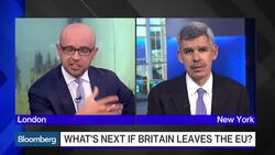 El-Erian on Currency Volatility and Fed Credibility News Clip