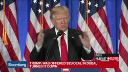 Trump: Iâ€™m Not Releasing Tax Returns, Theyâ€™re Under Audit News Clip