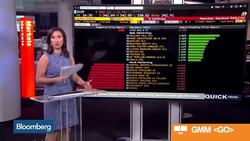 Europe Stocks Close Out the Week With a Loss News Clip