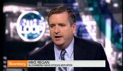 Whats Behind the Stock Market Downturn? News Clip