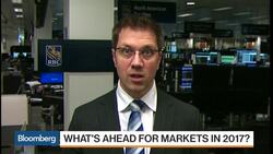 U.S. vs. Europe: The Bond Gap News Clip