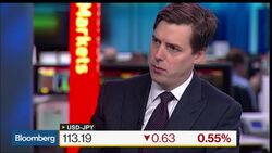 Why Did the BOJ Move Markets More Than the FOMC? News Clip