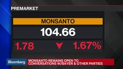 Monsanto Rejects 'Financially Inadequate' Bayer Offer News Clip