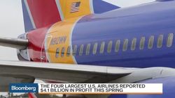 Is There Turbulence Ahead for the Airline Industry? News Clip