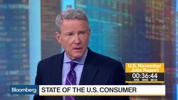 MasterCard's Take on the U.S. Consumer News Clip