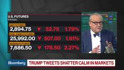 U.S. Equities `Slightly Inexpensive' as Long as You Avoid Recession: Canaccord Genuity News Clip