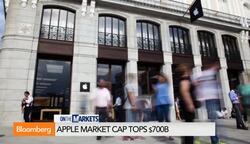 Why Apple's Market Cap Will Keep Growing News Clip