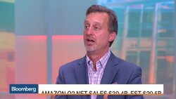 How Important Is AWS to Amazon? News Clip