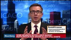 What FOMC Minutes Say About Future Path of Rates News Clip