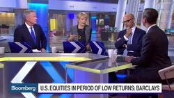 U.S. Equities Are in Period of Low Returns, Here's Why News Clip