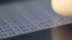 Businessman looking at graph Market Data Stock Footage