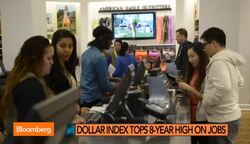 Dollar Index Tops 8-Year High on Jobs News Clip