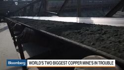 How Important Are Chile Strike Talks to Copper Prices? News Clip