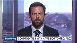 Is Gold's Gain Sustainable? News Clip