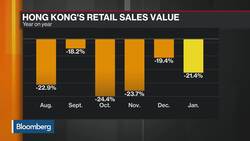 How Coronavirus Could Impact Hong Kong’s Fragile Economy News Clip