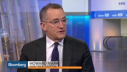 How Much Is a Trump Presidency Weighing on Investors? News Clip