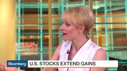 What's Driving the Market Higher? News Clip