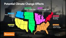 How Climate Change Is Wreaking an Economic Toll News Clip