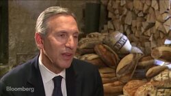 Starbucks CEO Schultz on Corporate Responsibility, Taxes News Clip