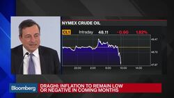 ECB's Draghi on Inflation Target News Clip