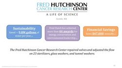 Water Case Studies Instructional Video