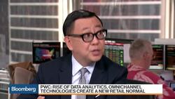 How E-Commerce Is Disrupting China's Retail Sector News Clip