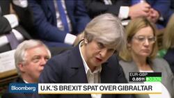 Where the Brexit Saga Stands Now News Clip
