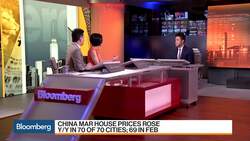 Breaking Down China’s Property Market News Clip