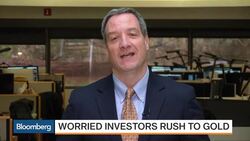 How Might the Fed Impact the Price of Gold? News Clip