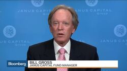 Bill Gross: Buy What Central Banks Haven't Bought News Clip