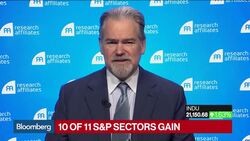 Is Entrepreneurialism a Good Thing for Wall Street? News Clip