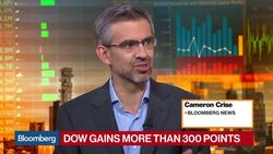 Dollar Can't Catch a Break Despite Dow's Gains News Clip