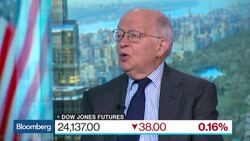 Feldstein Says Capital Inflow Impact Outweighs Debt News Clip